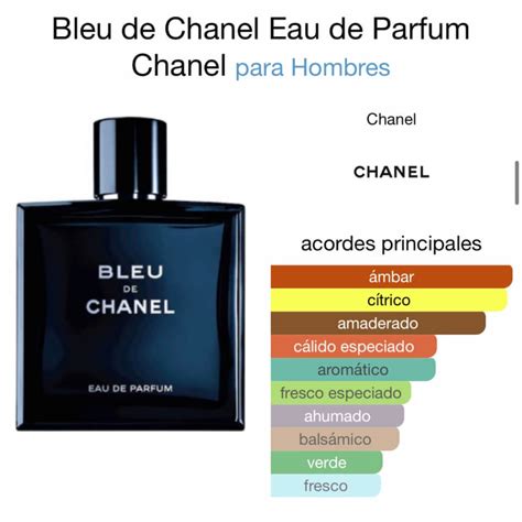 parfum barbati chanel bleu|bleu de Chanel top notes.